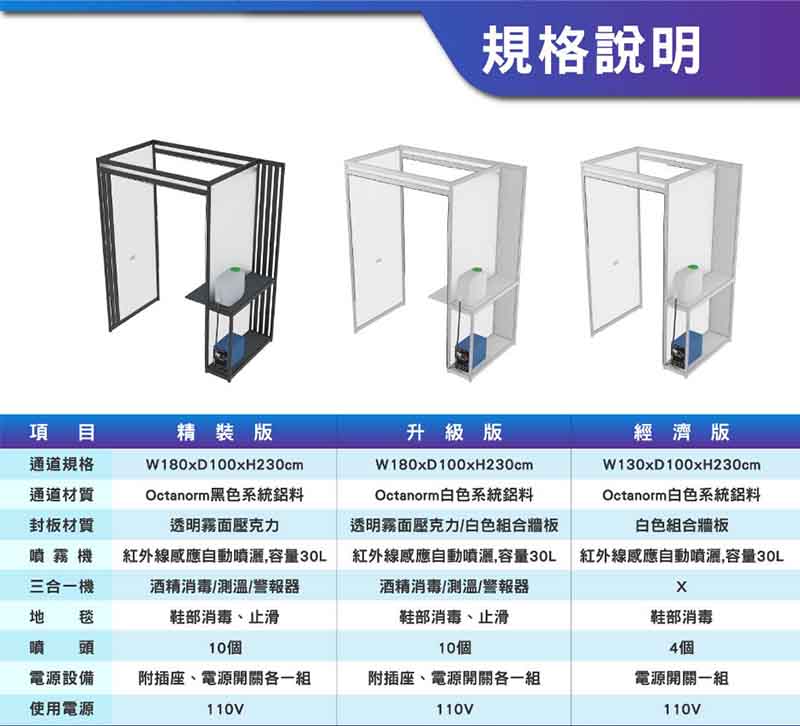 最新規格